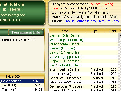 Platz 208