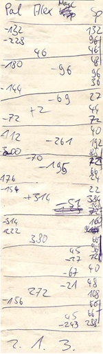 Paul: -156 Punkte, Alex: 272 Punkte, Marc: -243 Punkte